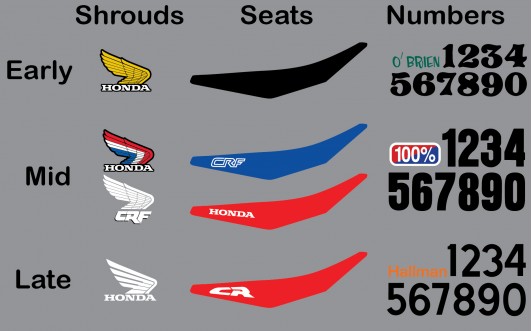 1980's HONDA RETRO GRAPHICS